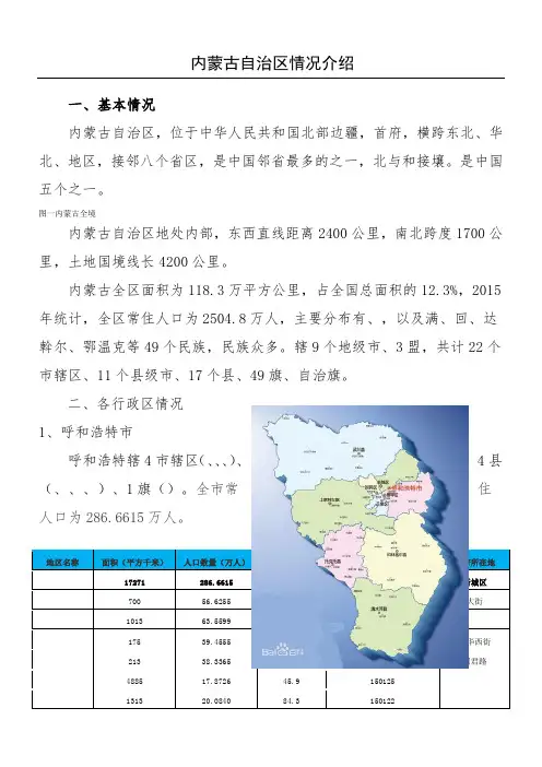 内蒙古自治区各市县情况介绍