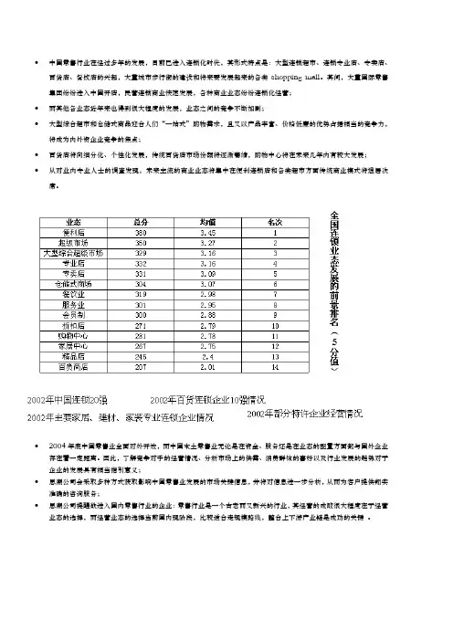 我国零售行业分析报告文案