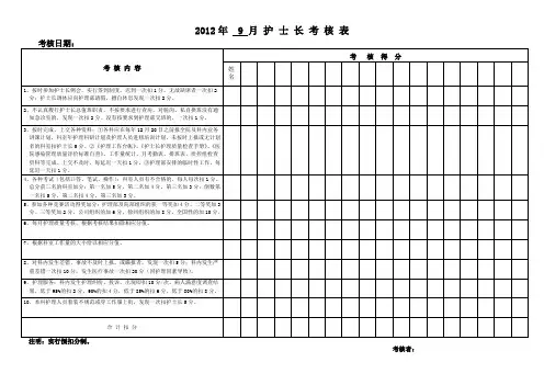 护士长绩效考核表