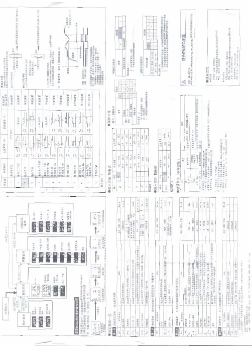 欧姆龙E5CWLE5CSL温控器说明书.pdf