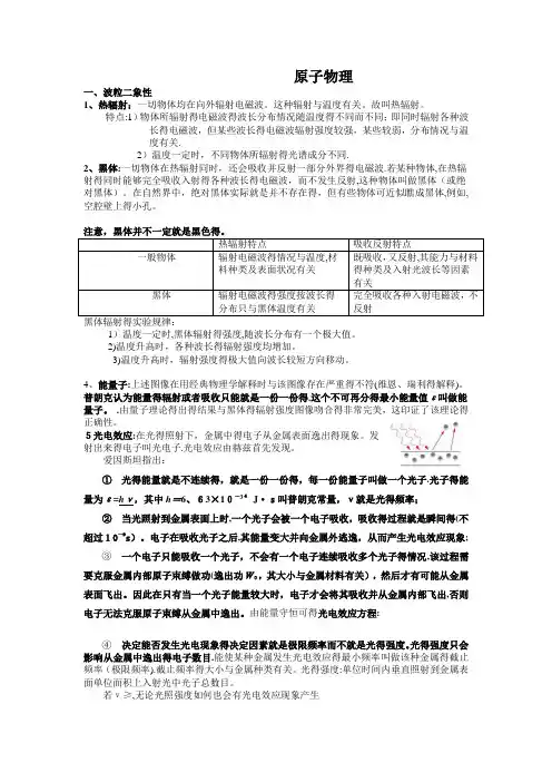 原子物理知识点总结