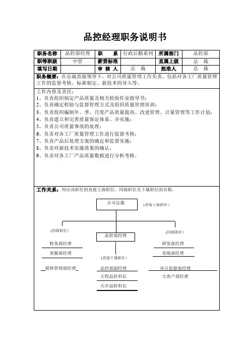 品控经理职务说明书