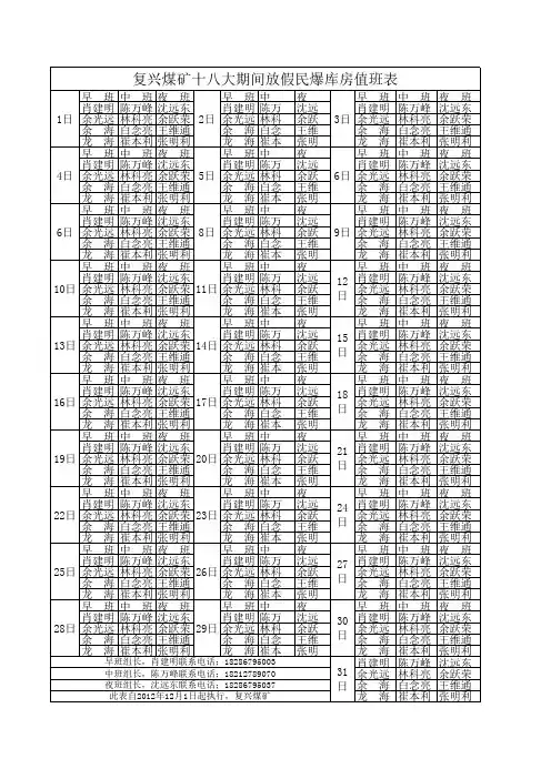 民爆库房值班表