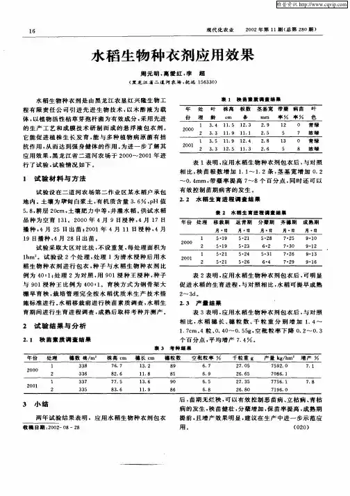 水稻生物种衣剂应用效果