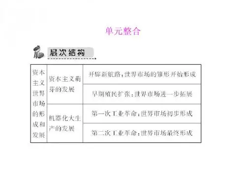 第十单元单元整合
