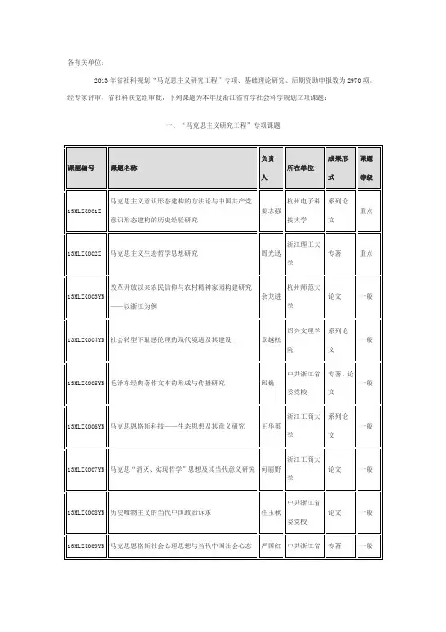 关于公布2013年度浙江省哲学社会科学规划立项课题的通知