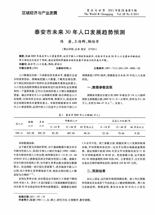 泰安市未来30年人口发展趋势预测