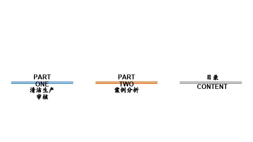 {清洁生产管理}清洁生产审核及其案例分析