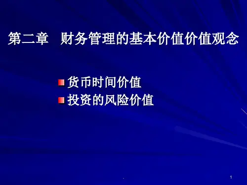 风险分析PPT课件