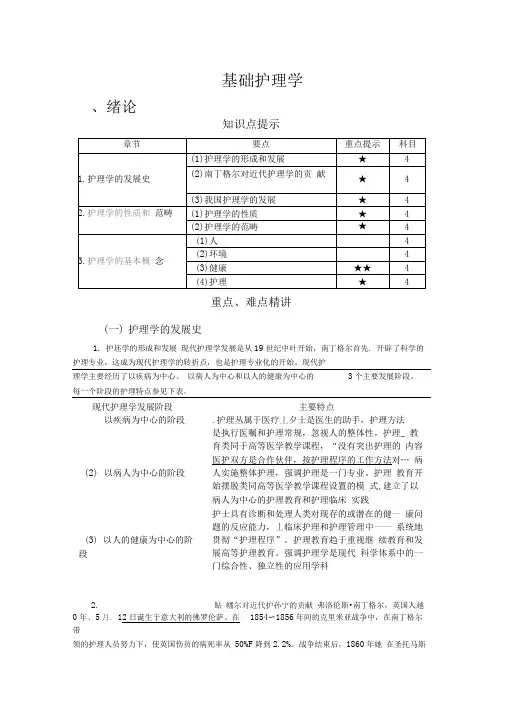 基础护理学知识点