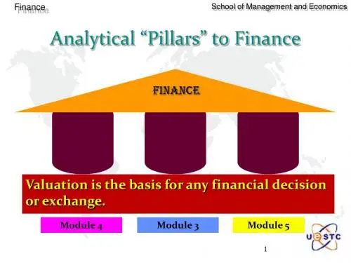 金融学基础模块4,债券及股票价值的估算