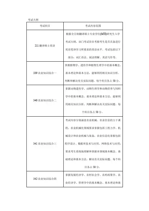 考试大纲.doc
