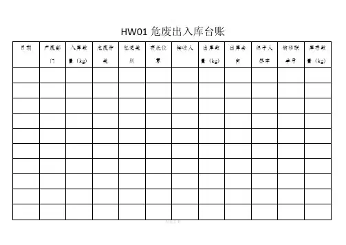 危废出入库台账