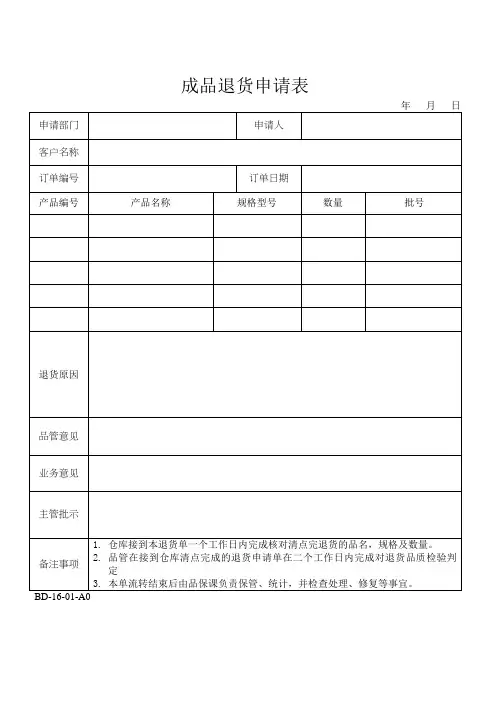 成品退货申请表