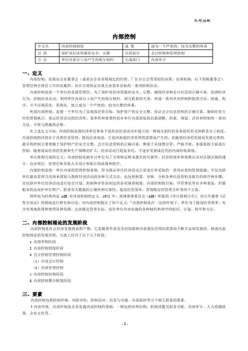 内部控制