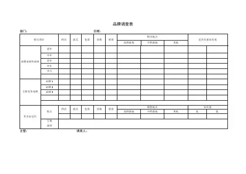 品牌调查表