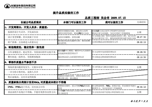 一页纸报告-郝小平