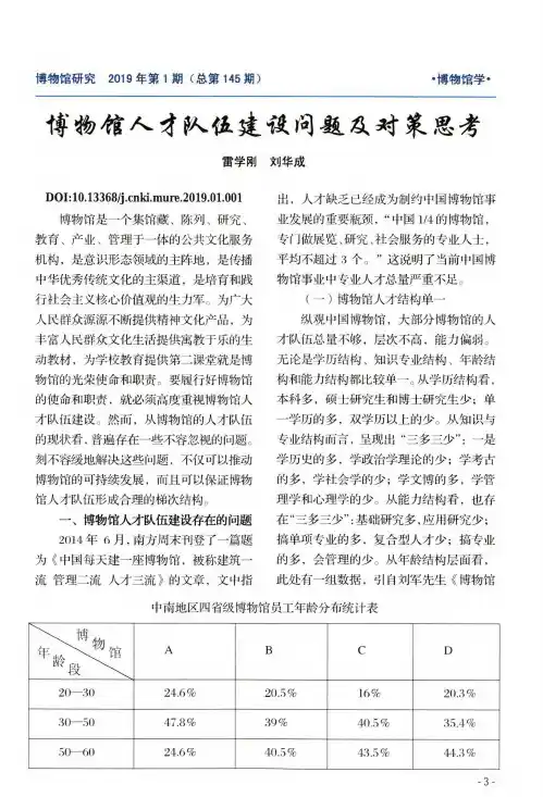 博物馆人才队伍建设问题及对策思考