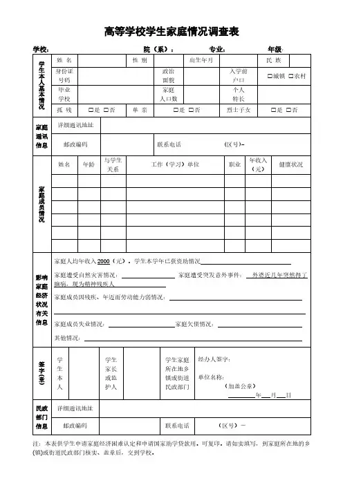 家庭经济困难情况调查表