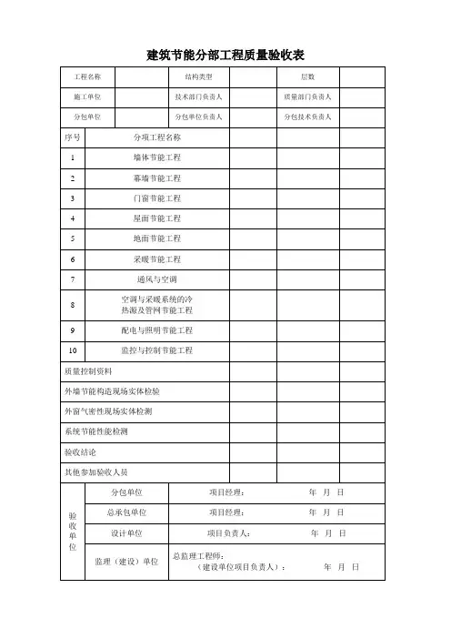 建筑节能分部工程质量验收表