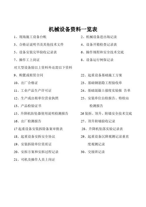 机械设备资料一览表