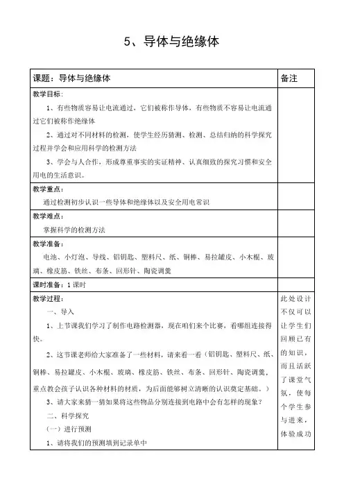 导体与绝缘体