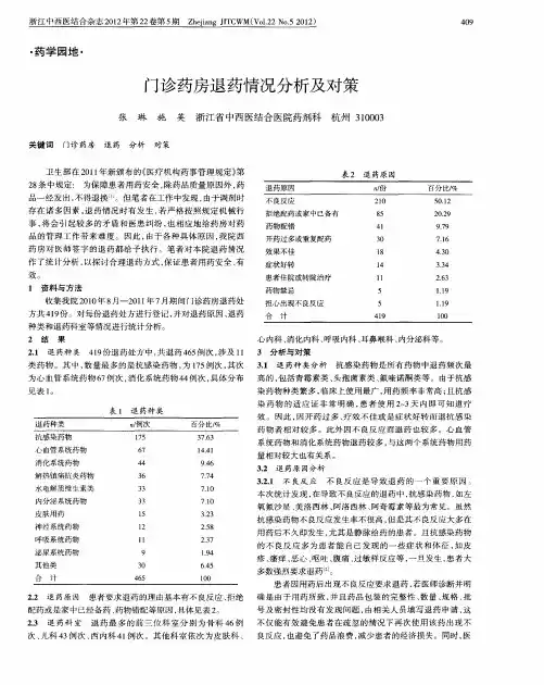 门诊药房退药情况分析及对策