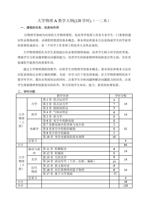 《大学物理A》教学大纲太原理工大学..