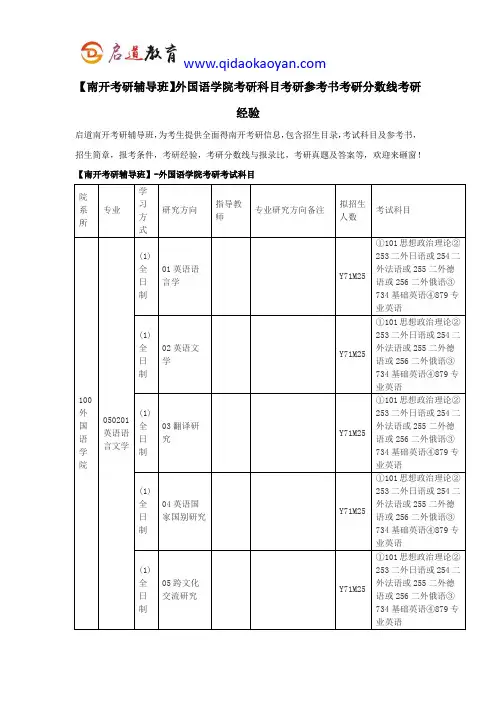 【南开考研辅导班】外国语学院考研科目考研参考书考研分数线考研经验