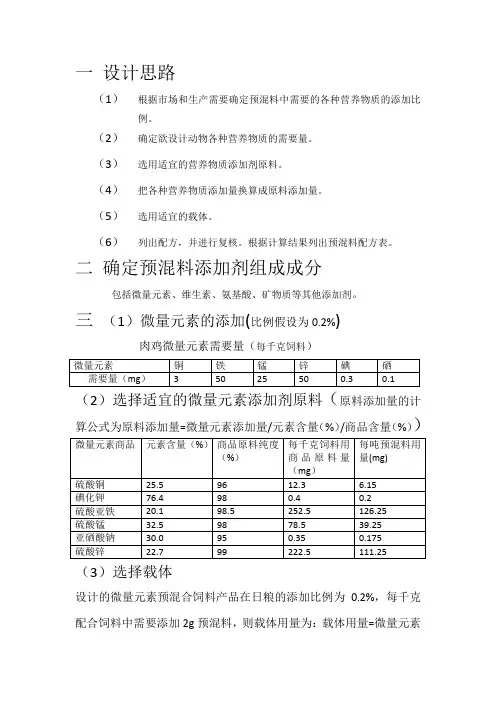 肉鸡饲养预混料配方