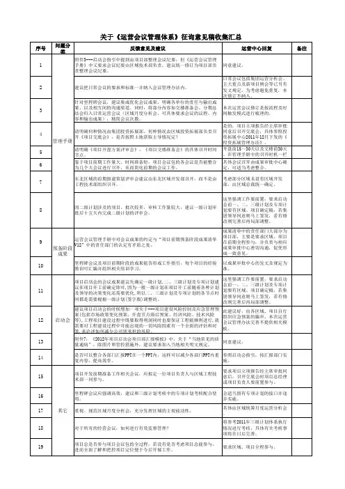 中心及区域反馈意见汇总表