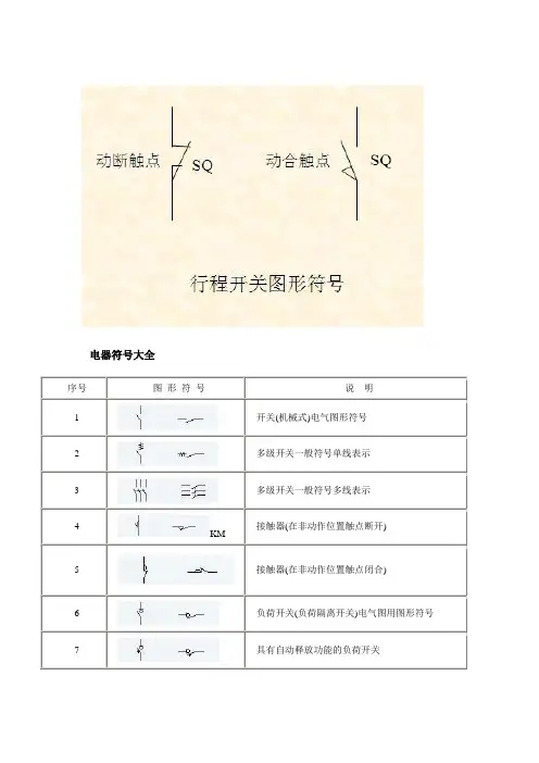 电路符号大全(同名5462)