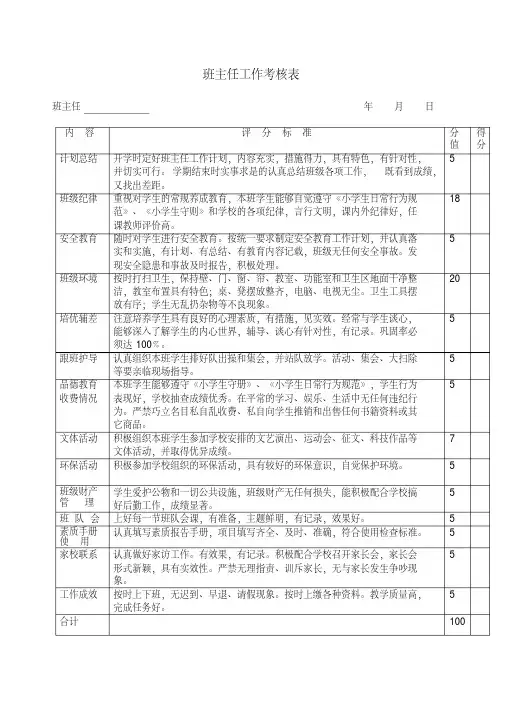 -班主任工作考核表