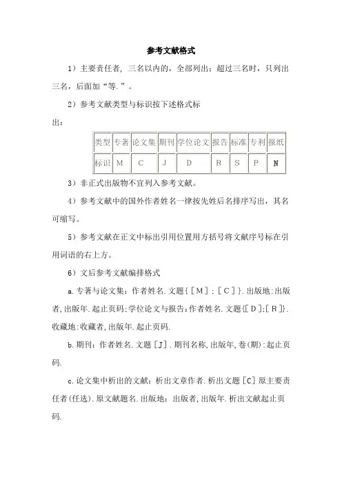 参考文献格式