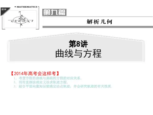 【聚焦典型题】(苏教版)2014届高考一轮数学(理):《曲线与方程》