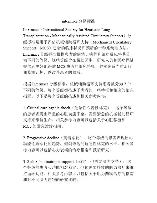 intermacs分级标准