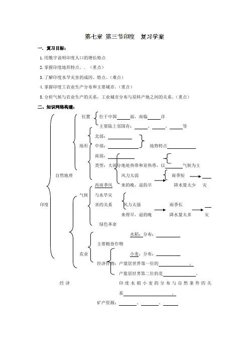 人教版地理七年级下册7.3《印度》复习学案