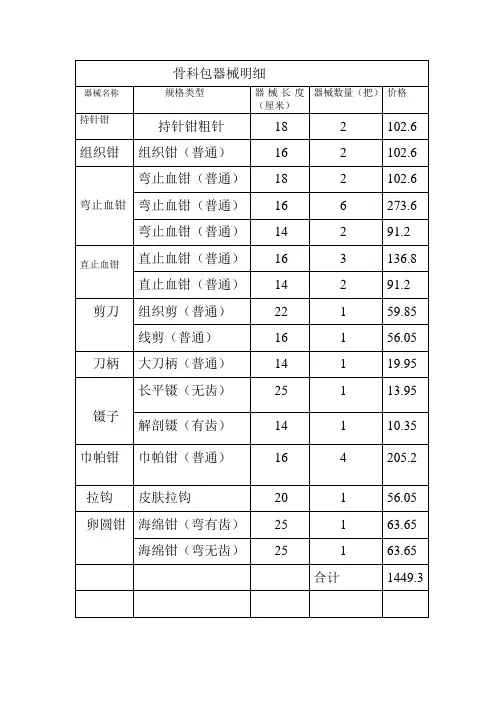 骨科手术包器械明细