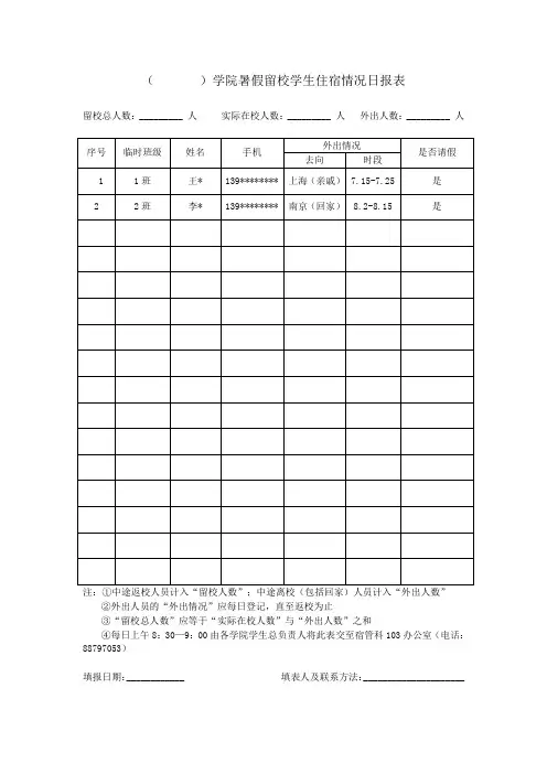 暑假留校学生住宿情况日报