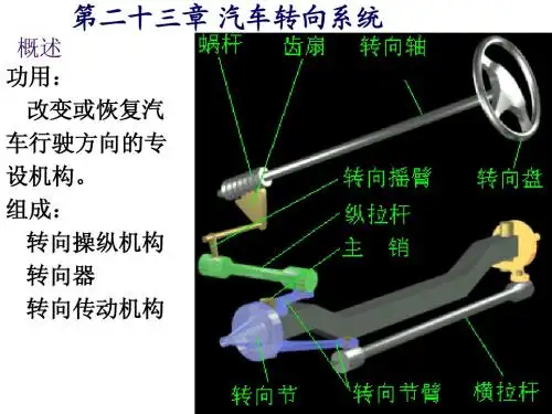第二十三章 转向系统