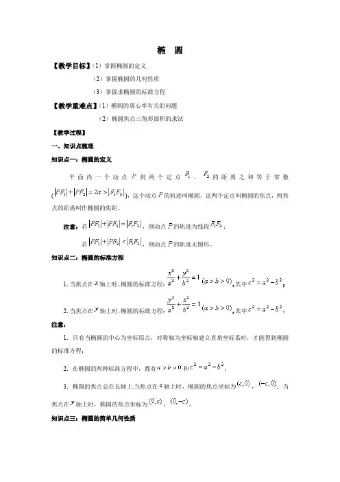 椭圆的定义及几何性质