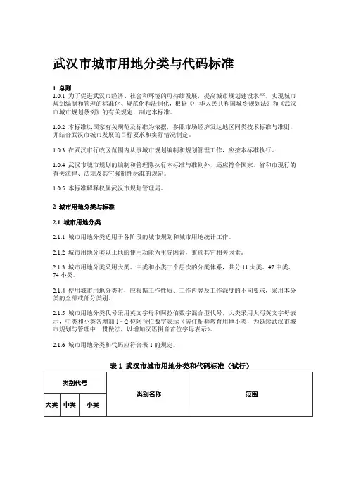 武汉市城市用地分类及兼容性规定0119