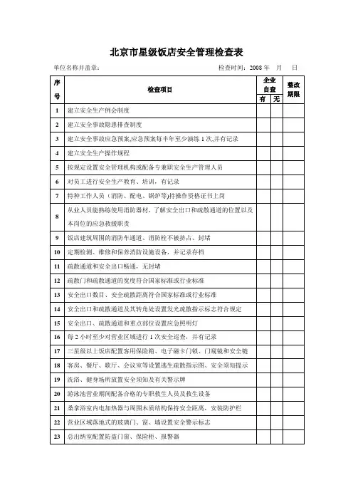 宾馆安全检查表【范本模板】
