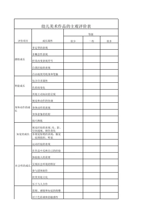 幼儿美术作品的主观评价表