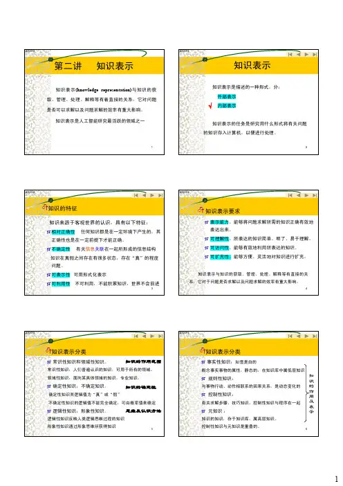 人工智能(第二讲)