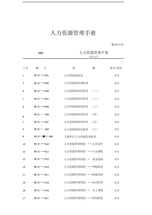 某物业公司人力资源管理手册