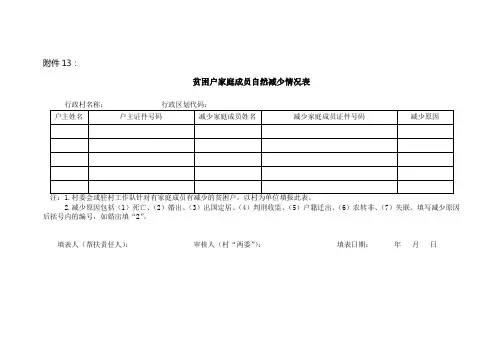 贫困户家庭成员自然减少情况表