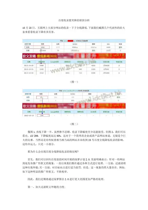 百度收录量突降的原因分析