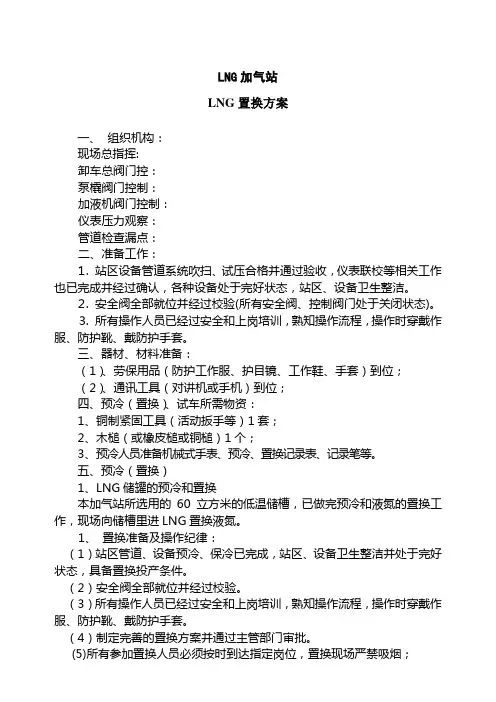 LNG加气站进液方案