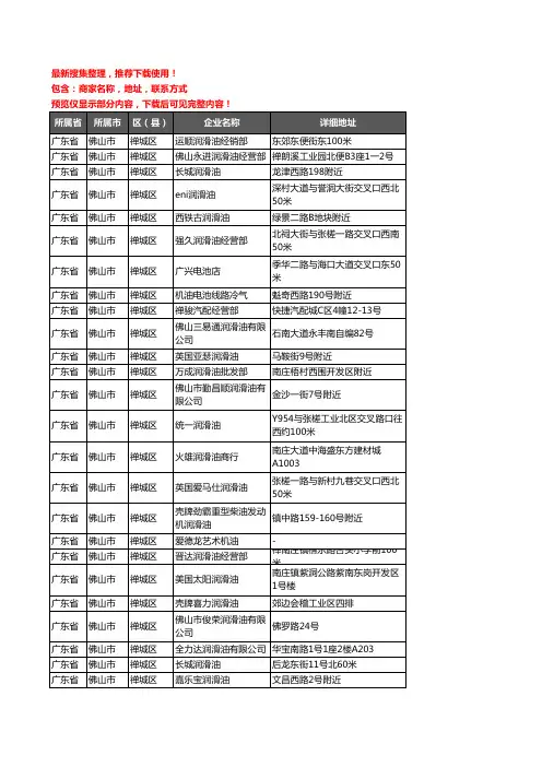 新版广东省佛山市禅城区润滑油企业公司商家户名录单联系方式地址大全108家